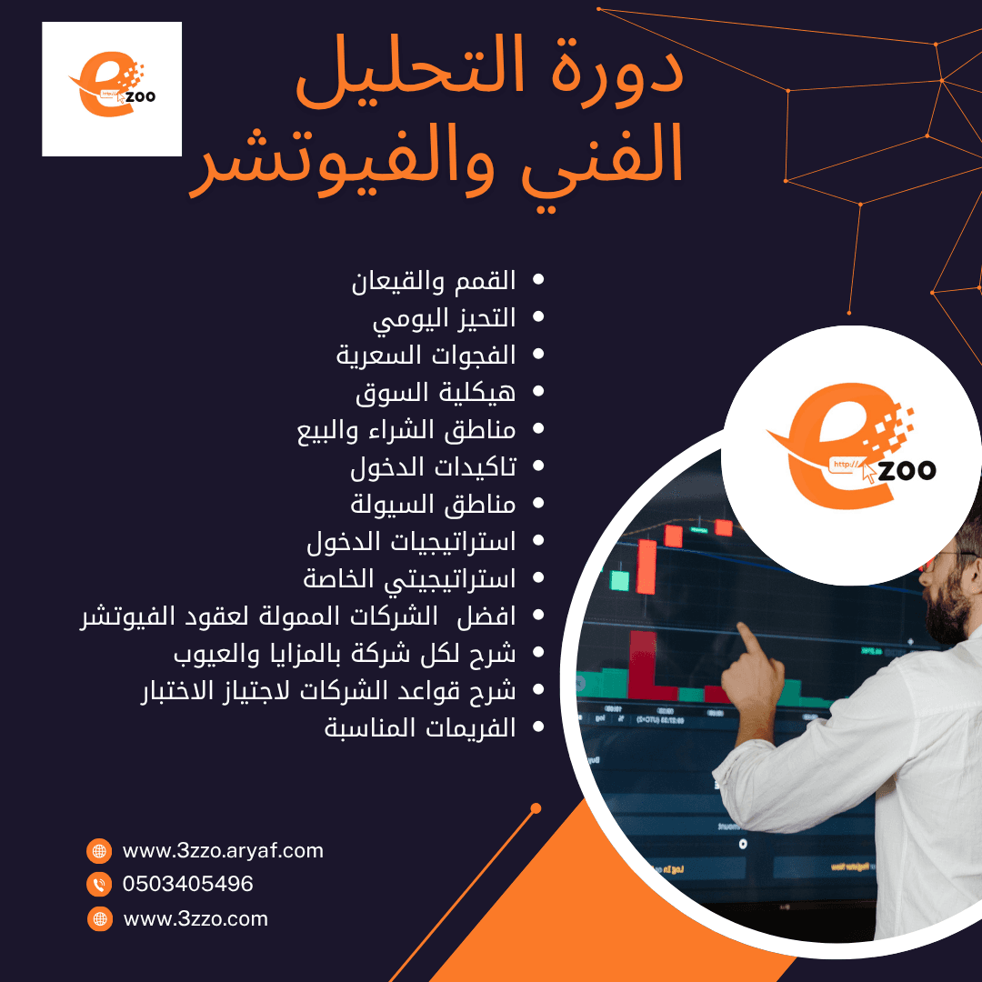 دورة التحليل الفني والفيوتشر